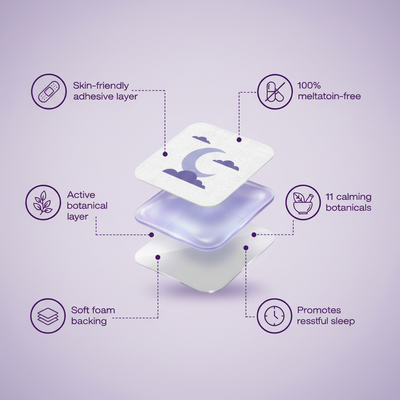 Sleep Patch Overnight Fragrance For Sleep